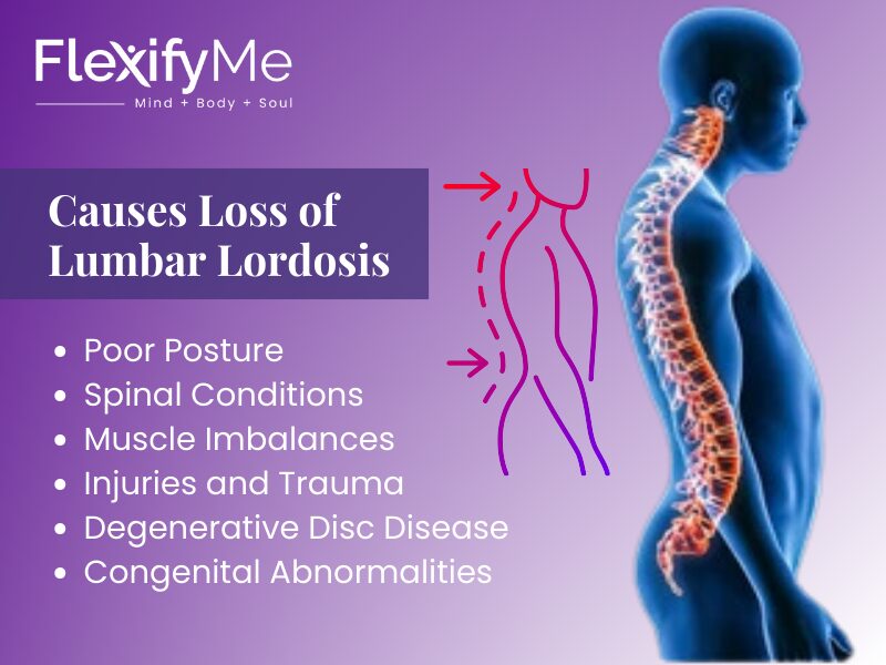 Loss of Lumbar Lordosis: Causes, Symptoms, and Treatment